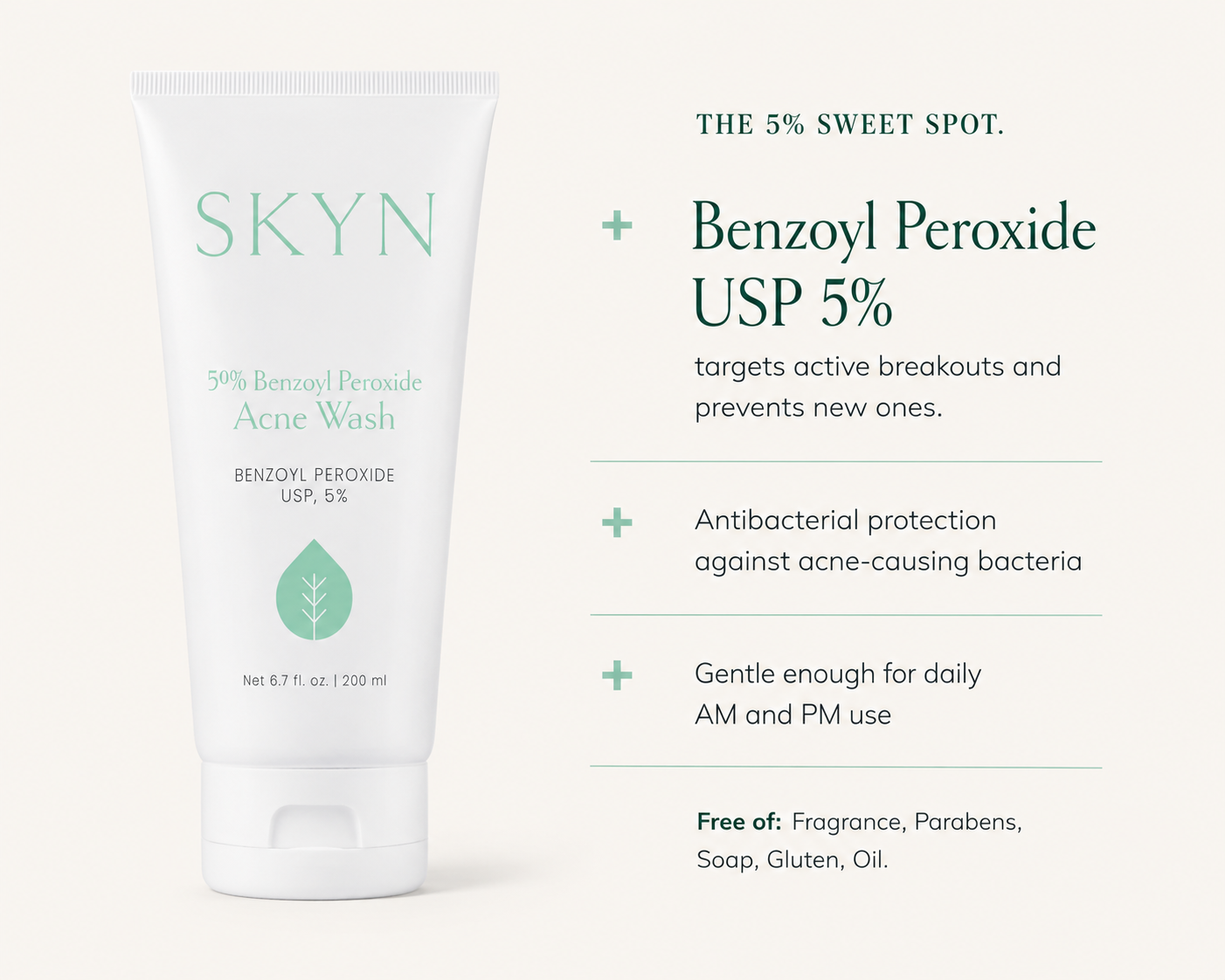 Benzoyl Peroxide 5% Acne Wash