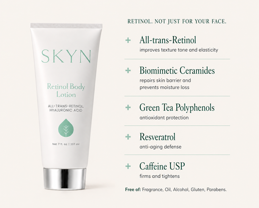 Retinol Body Lotion